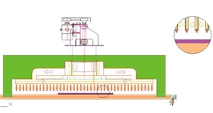 全新的超节能钢化技术